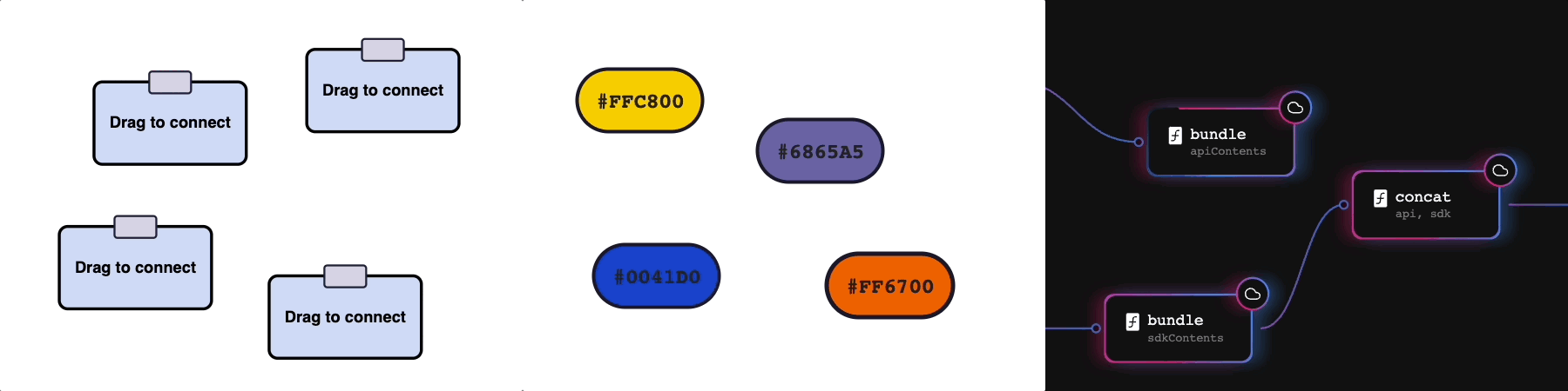 Illustrations of the Easy Connect, Collision Detection, and Turborepo examples